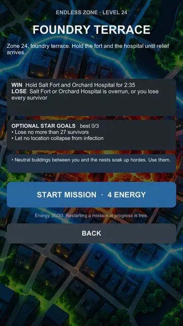 Every level states how to win and lose