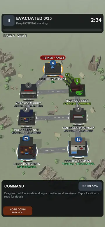 The Kids edition: the same town on a sunny afternoon