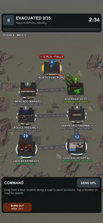 Hold the hospital while the evacuation fills